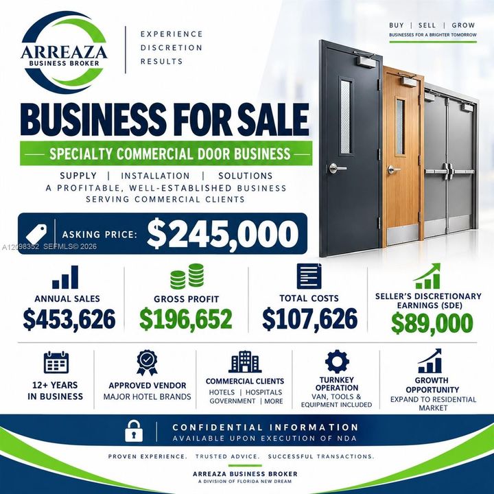 На продажу: $245,000 (0 спален, 0 ванн, 0 Квадратных фут)