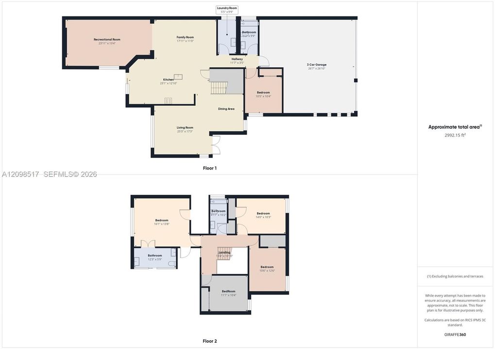 For Rent: $5,500 (5 beds, 3 baths, 2814 Square Feet)