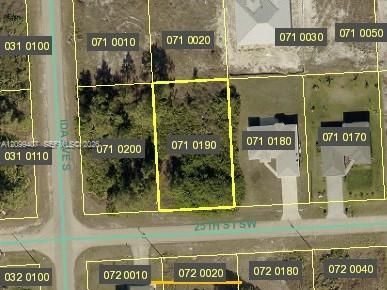 PROPERTY APPRAISAL PAGE