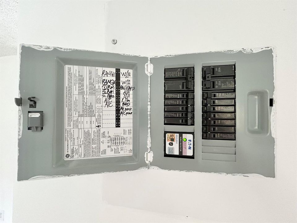 NEW ELECTRIC PANEL W SURGE PROTECTOR