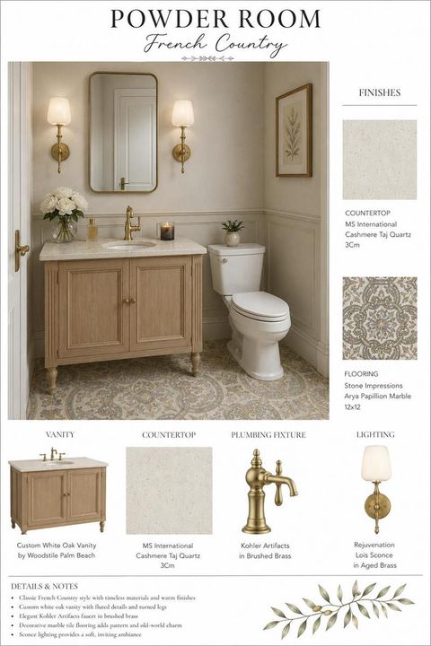 Powder Room Rendering