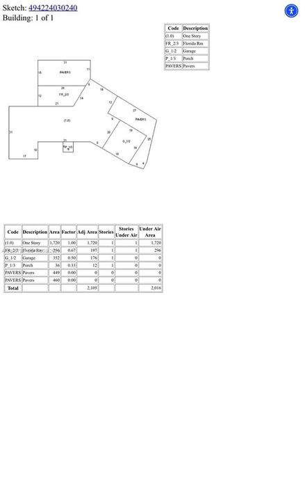 En Venta: $1,275,000 (3 camas, 2 baños, 2016 Pies cuadrados)