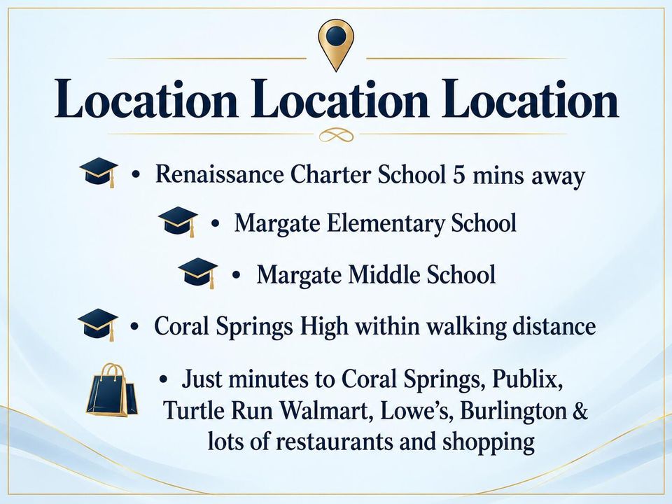 LOCATION & SCHOOLS