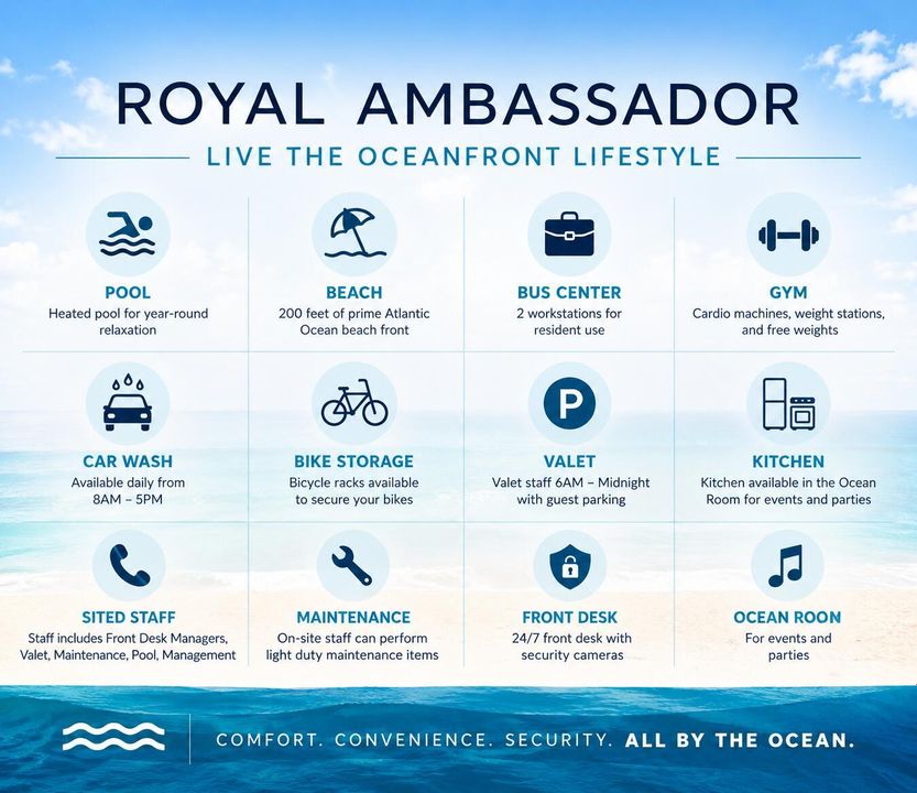 Royal Ambassador Oceanfront Amenities