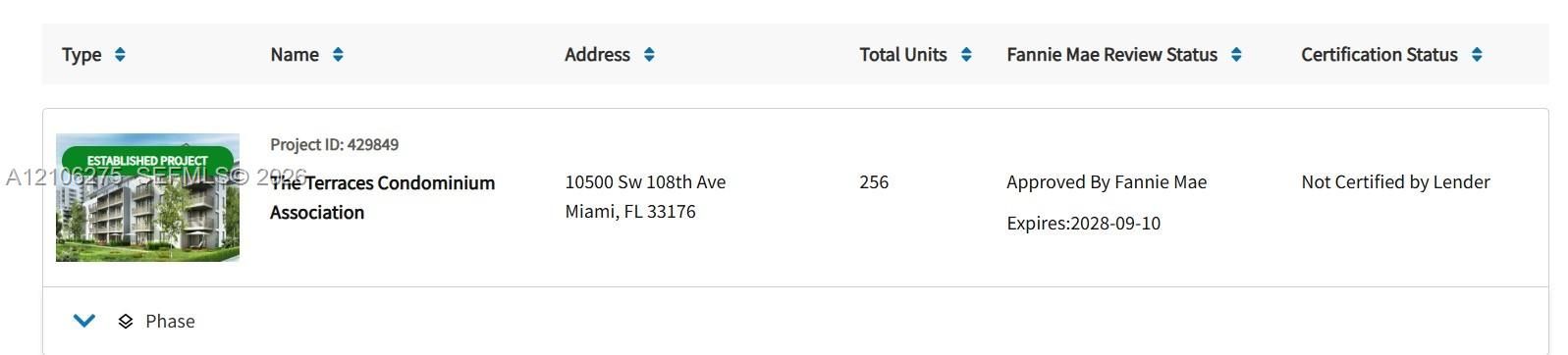 Condominium Project Database. Listing regulatory approval status and administrative data for the property