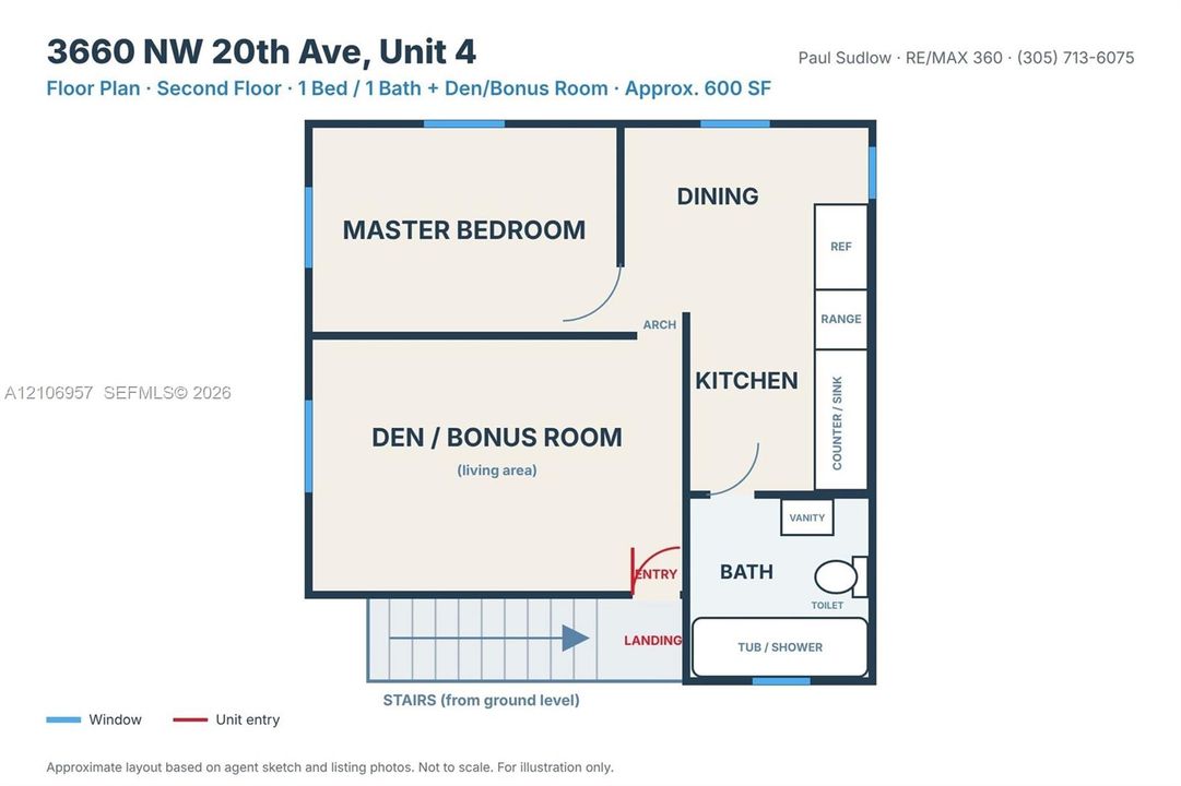 Floor plan: approximate layout, not to scale, for illustration only.