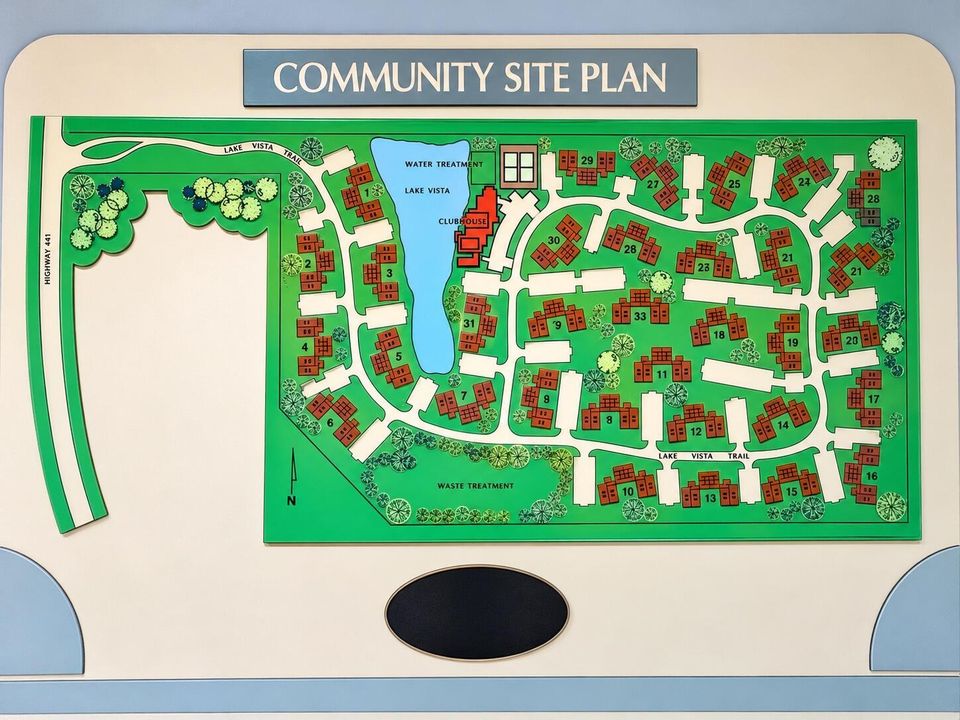 Communnity Plan