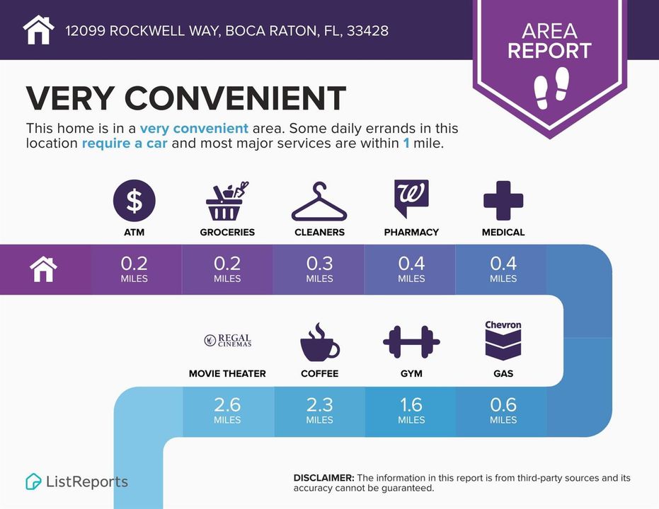 12099-Rockwell-Way-Boca-Raton-FL-33428-i