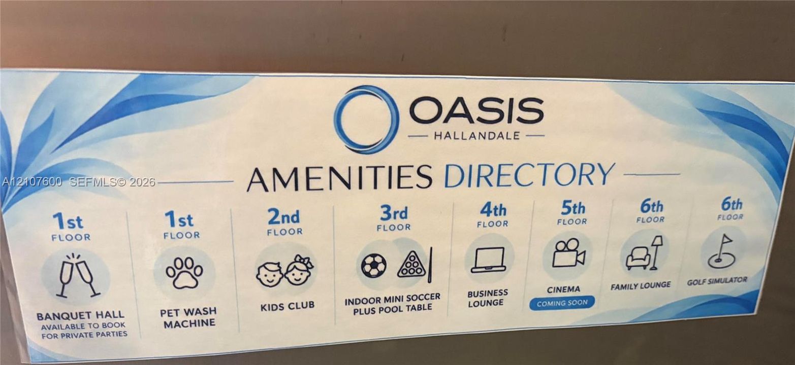 Amenities Directory. Listing designated common area locations within the property