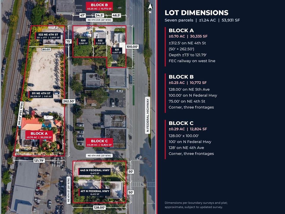 Lot Dimensions and Areas