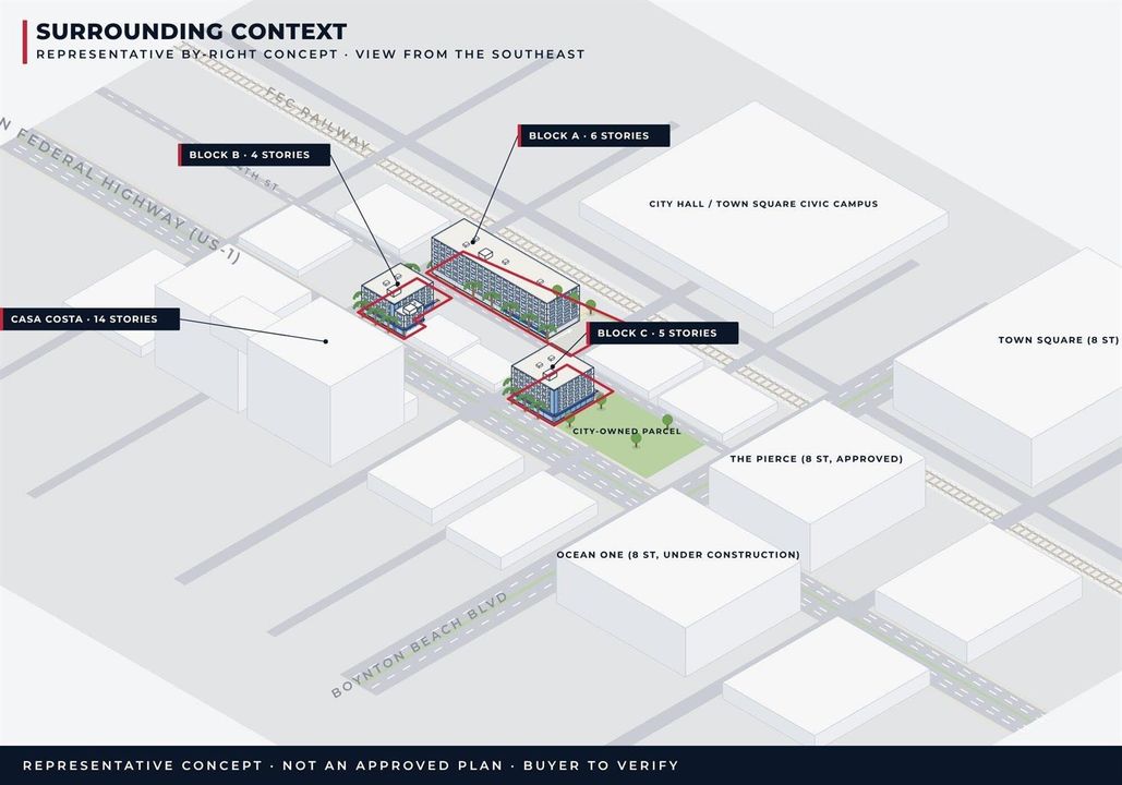 Concept in Downtown Context