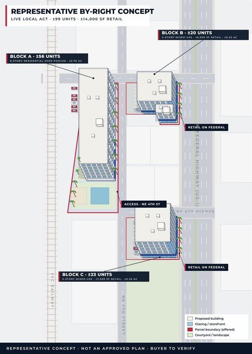 By-Right Concept Site Plan