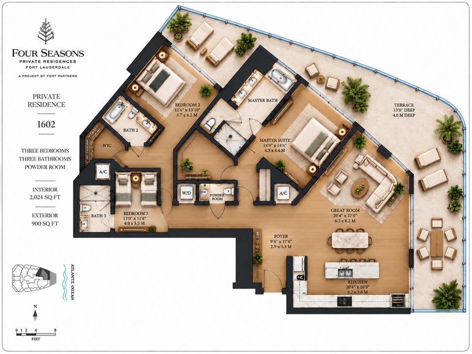 Layout