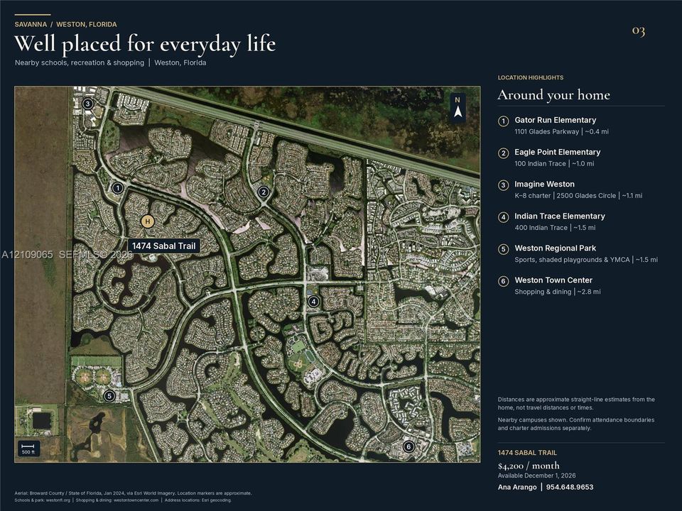 Property Location Map. Displaying geographic proximity of local facilities and regional infrastructure relative to the property