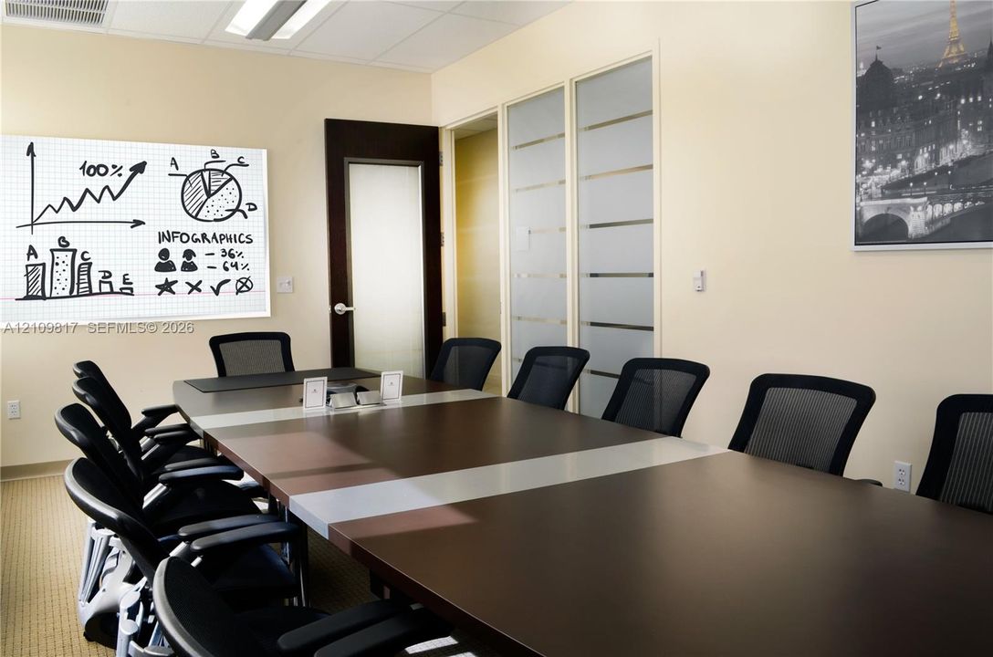 Conference room featuring frosted glass wall panels, a dark-finish door with a frosted glass insert, and a wall-mounted whiteboard