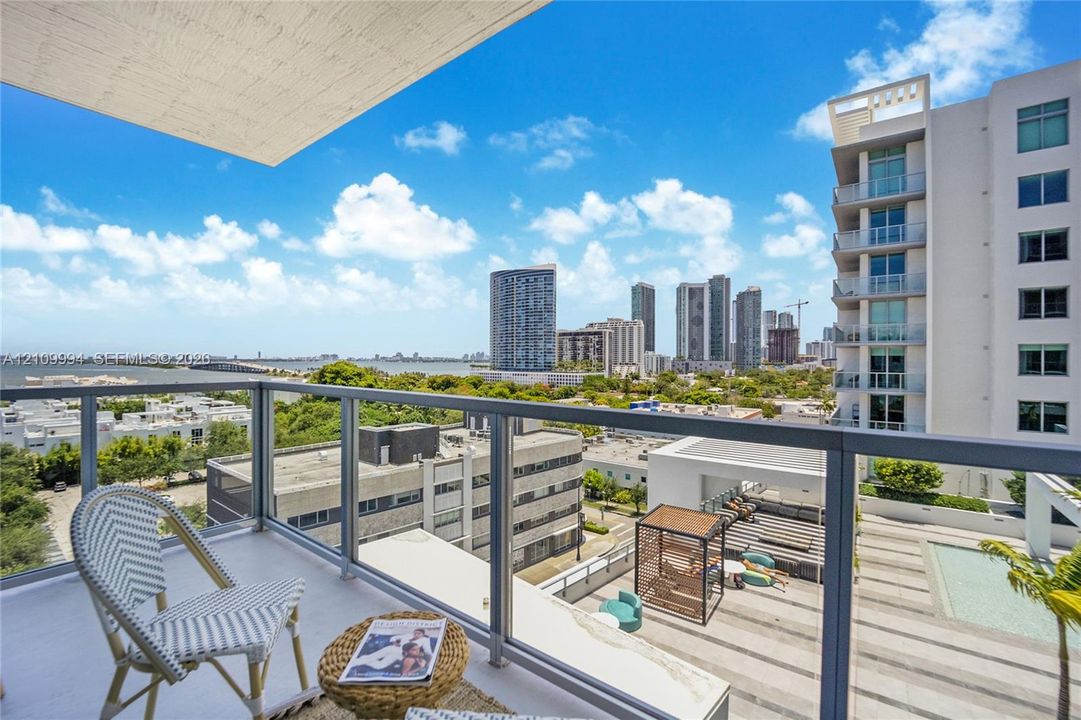 Private balcony with glass panel railing, panoramic urban skyline, and water landscape