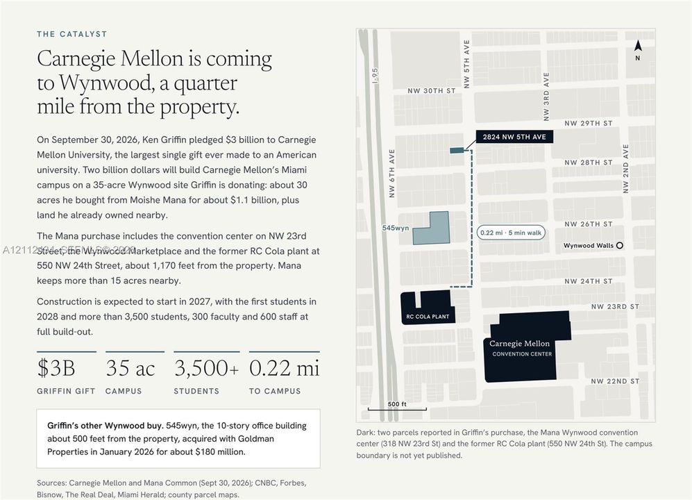 Carnegie Mellon's new Miami campus, a quarter mile away