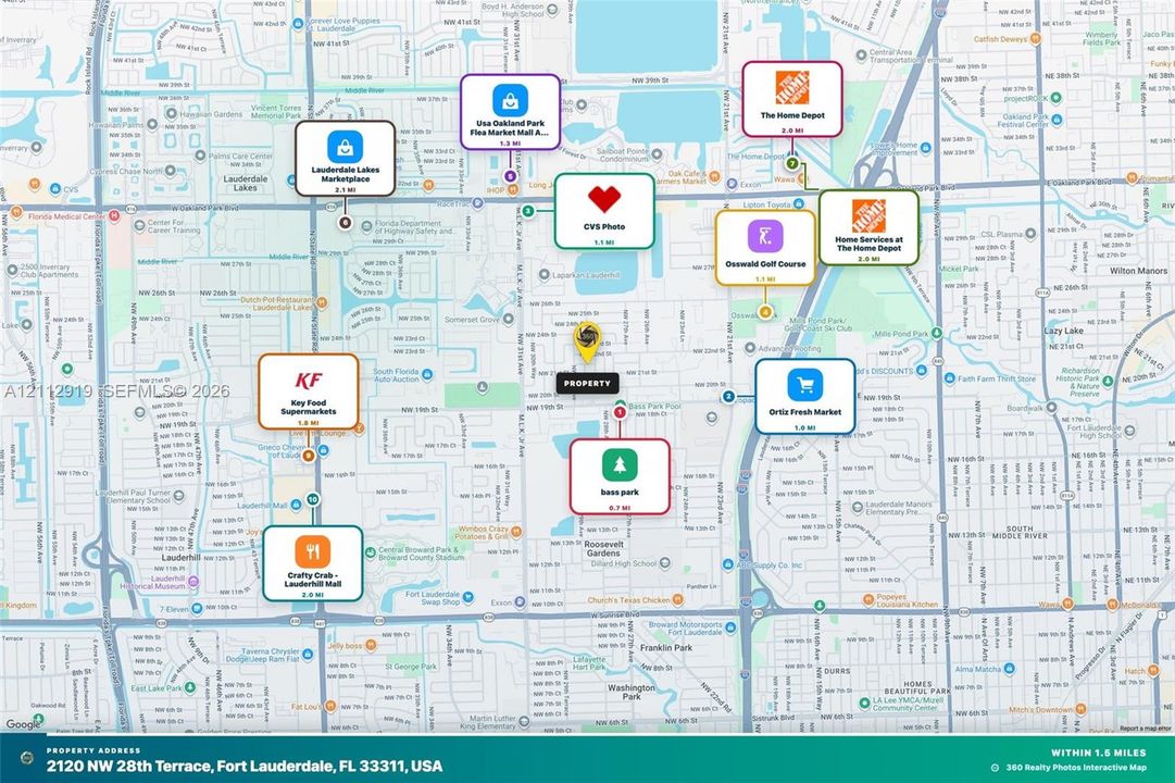 Location Map. Illustrating commercial points of interest relative to the property