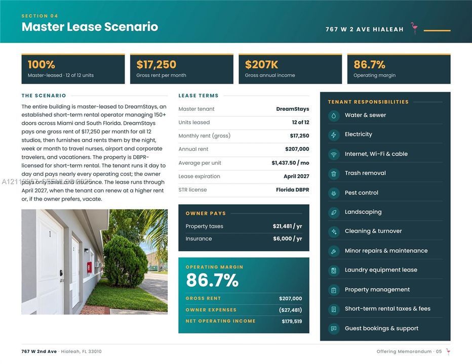 Offering Memorandum, Master Lease Scenario. Outlining financial performance, lease terms, and operational obligations regarding the property