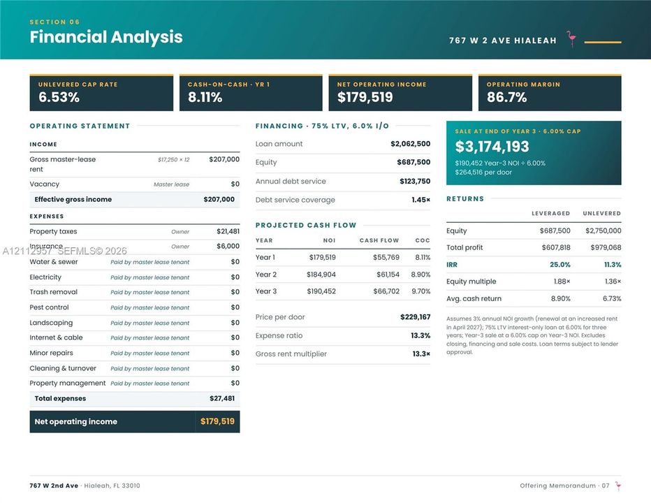 Offering Memorandum, Section 6. Outlining the fiscal performance, projected metrics, and financing parameters for the property