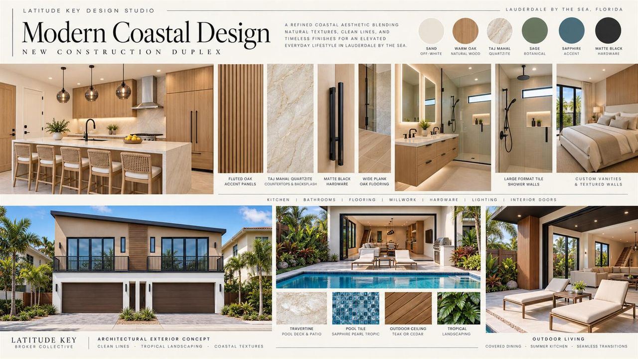 7 design board