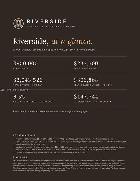 Offering Memorandum, Financial Summary. Outlining fiscal projections and operational metrics for the property