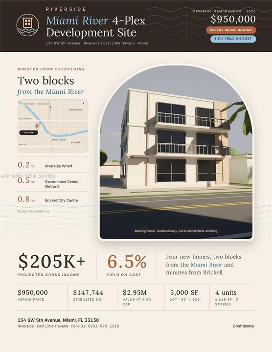 Offering Memorandum. Summarizing financial projections, structural specifications, and the location of the property