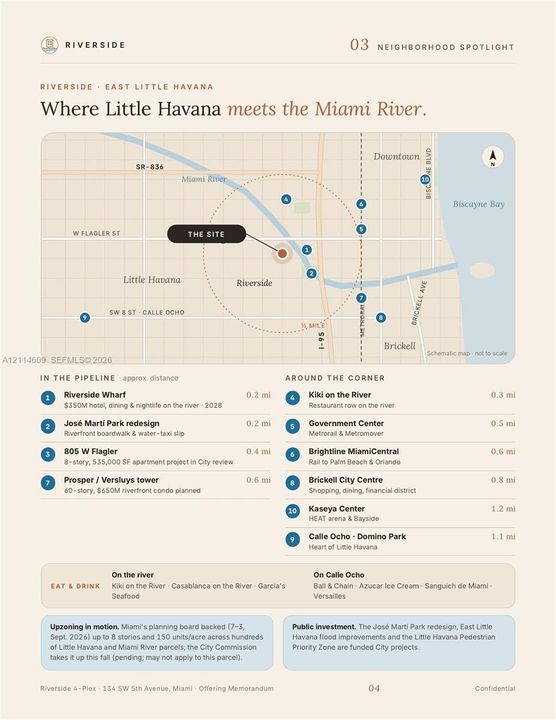 Property Offering Memorandum, Neighborhood Spotlight. Mapping the location of the property and summarizing regional developments and points of interest