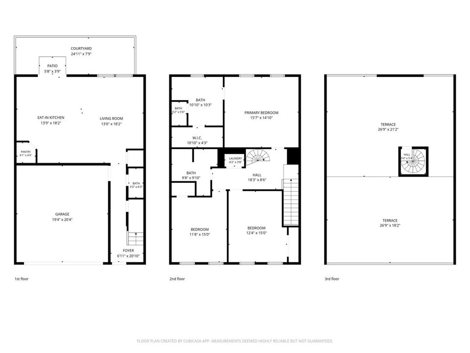 Plan