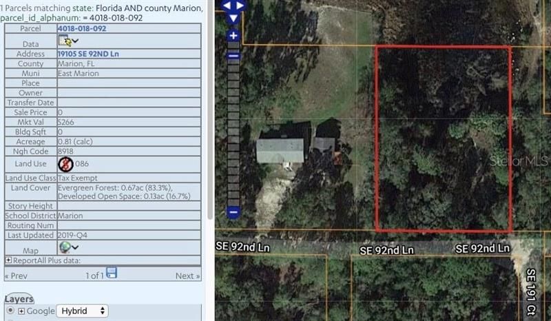 Recently Sold: $4,402 (0.81 acres)