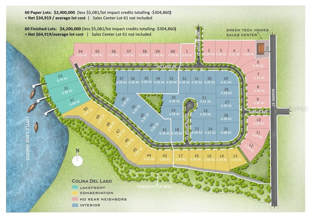Site Map of 60 lots in Colina del Lago