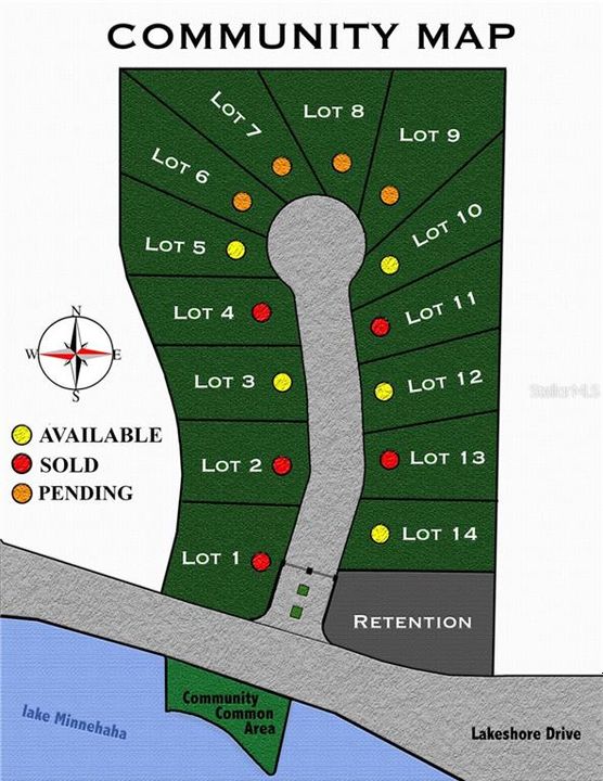 Community Map