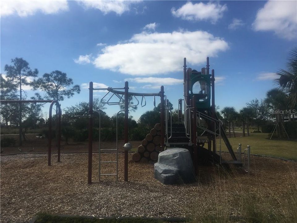 Lakehouse playground.