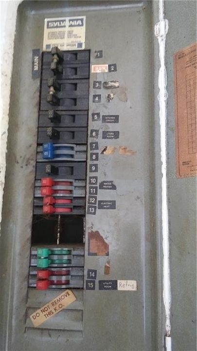 Electric panel