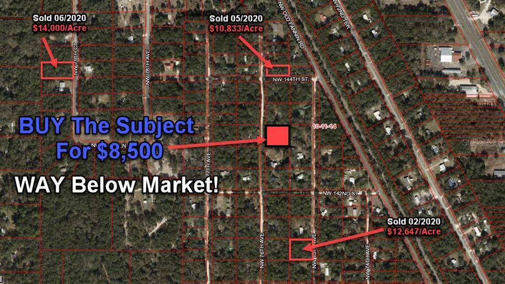 Recently Sold: $8,500 (1.02 acres)