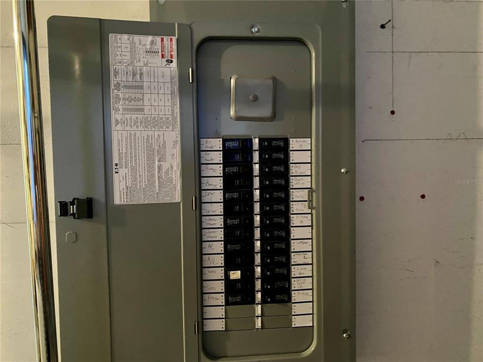 New Electrical Panel