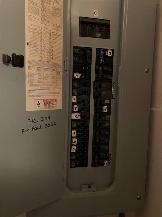 electrical panel updated
