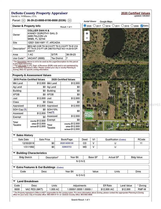 最近售出: $16,500 (1.00 acres)