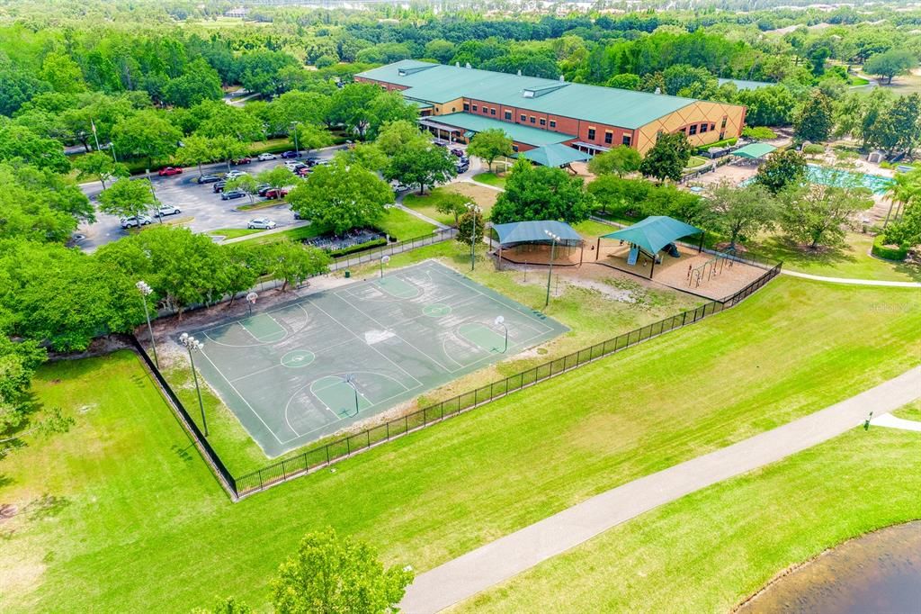 Basketball courts