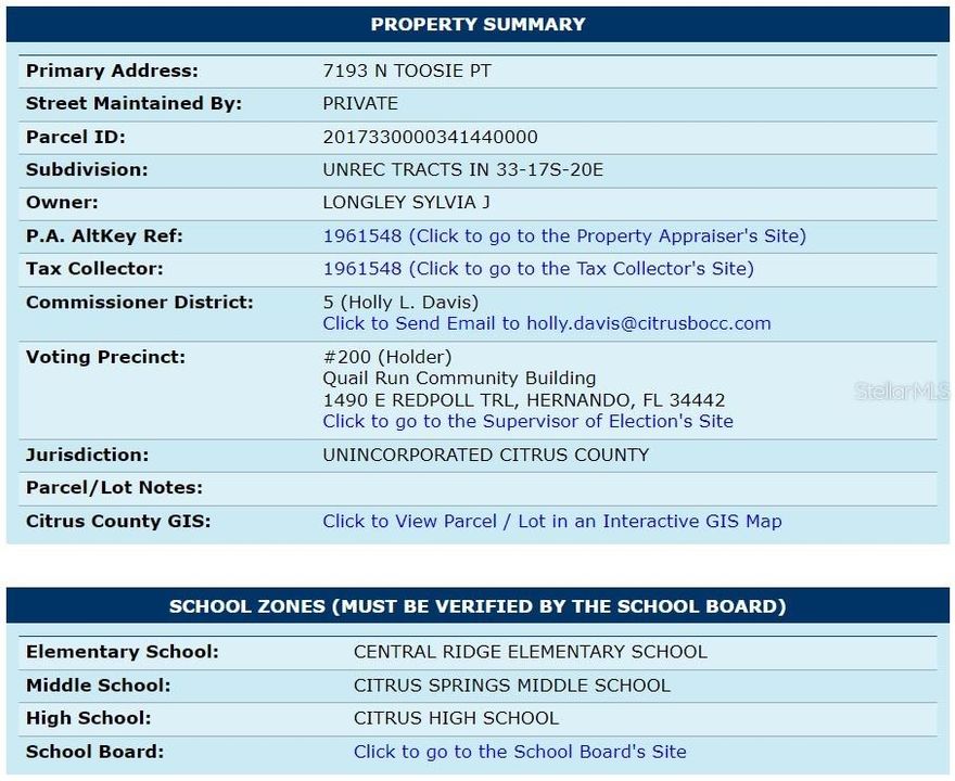 Recently Sold: $5,000 (1.68 acres)