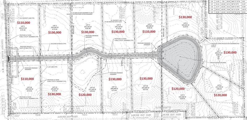 最近售出: $130,000 (4.80 acres)