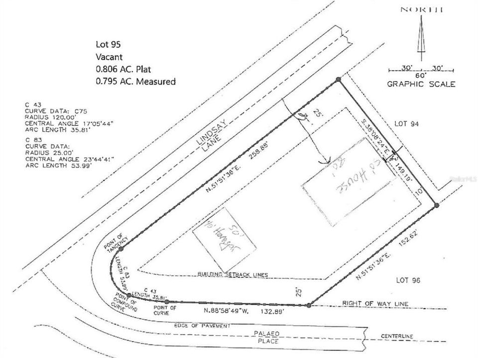 Lot Layout Plans