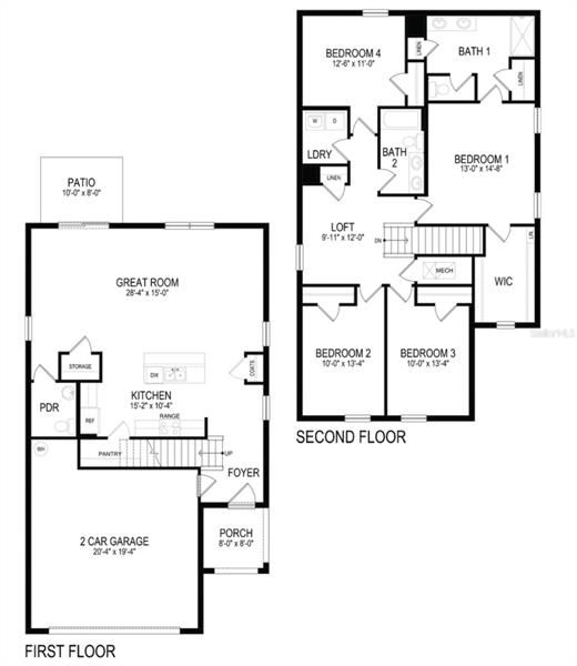 Property layout