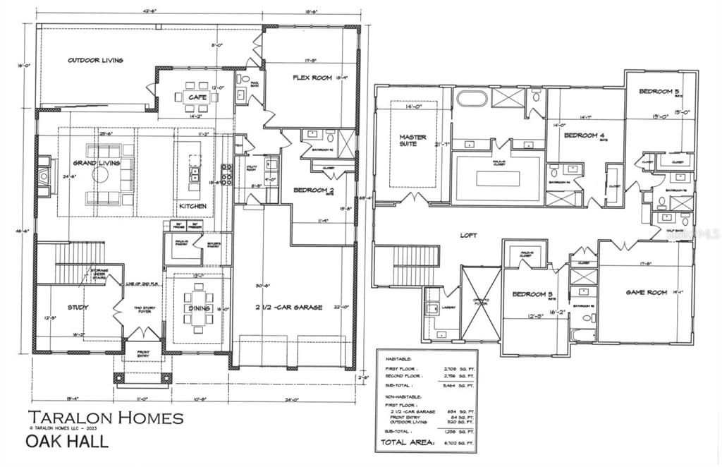 Activo con contrato: $3,250,000 (5 camas, 5 baños, 5464 Pies cuadrados)