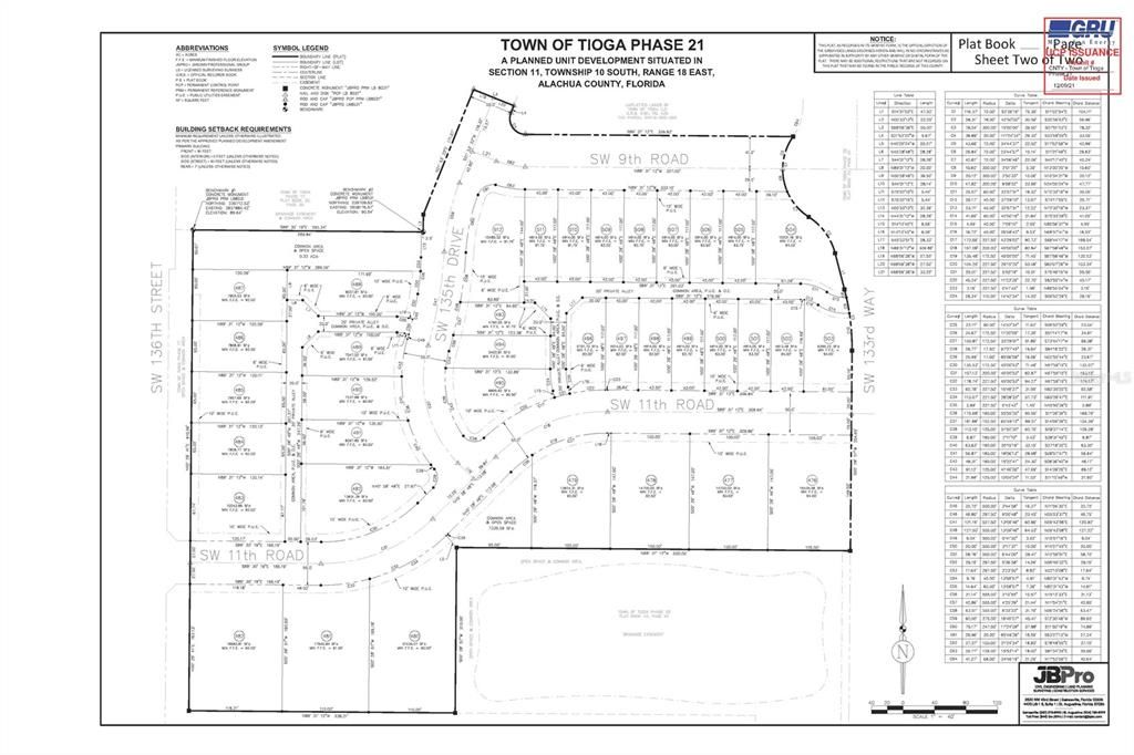 Active With Contract: $89,808 (0.11 acres)