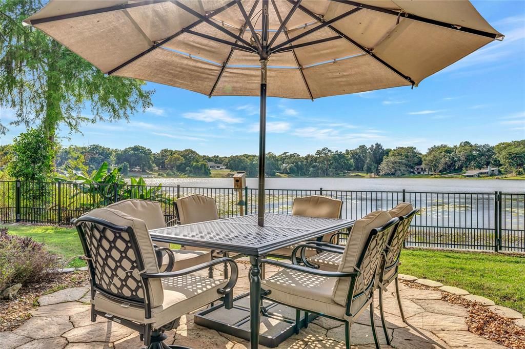 Breathtaking views of Blue Lake from your backyard