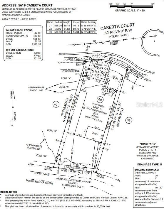 PLOT PLAN