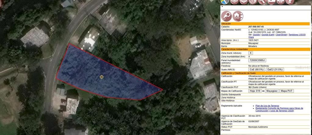 Data of Land Survey