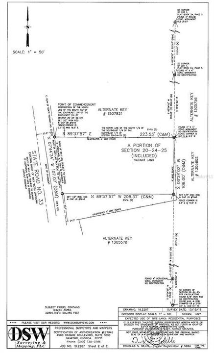 Boundary Survey! Property is Raw Land needing Clearing, Well and Septic. Property is Not in a Flood Zone!