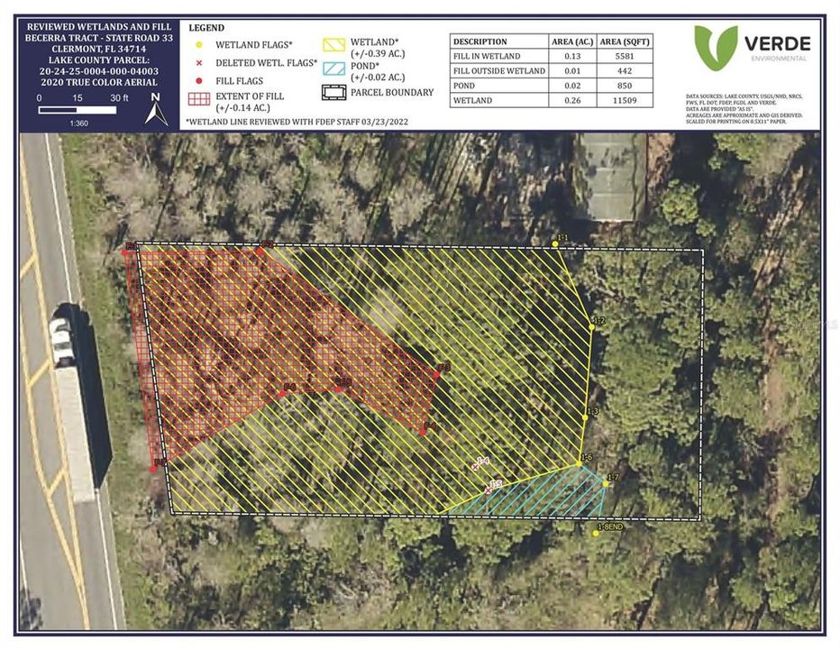 Wetlands Survey! This Half-Acre Property is Mostly Wetlands except for a strip along the back of the land, which is normal for ALL Properties in this area. To be able to BUILD a Single-Family or MOBILE HOME on the land, after closing the Buyer will have to use info the seller provided to Purchase “Wetlands Mitigation Credits” from the State, at an Estimated cost of $25-40,000, depending on what You would want to Build on the Land.